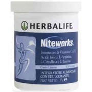 Niteworks™